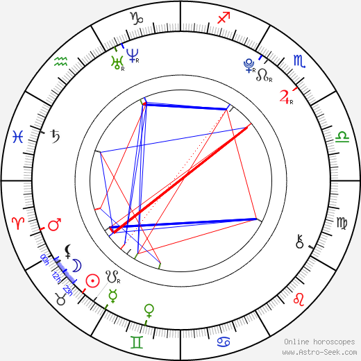 Braison Cyrus birth chart, Braison Cyrus astro natal horoscope, astrology