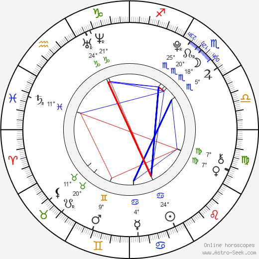 Jessica Amlee birth chart, biography, wikipedia 2024, 2025
