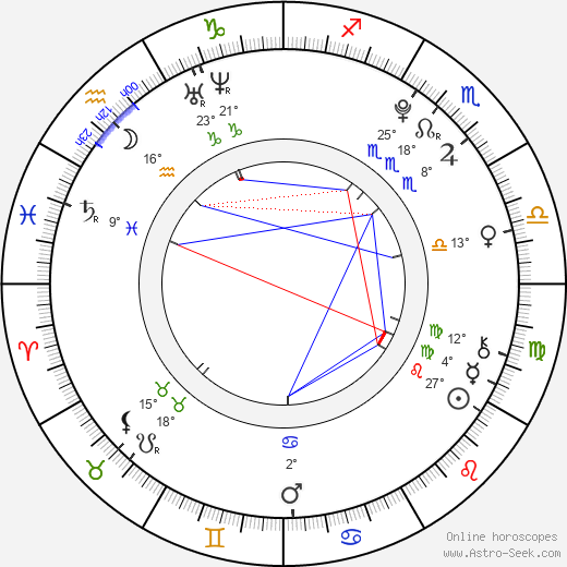Filip Vlček birth chart, biography, wikipedia 2024, 2025
