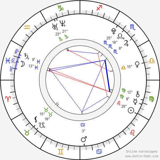 Israel Broussard birth chart, biography, wikipedia 2023, 2024