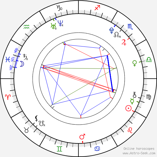 Israel Broussard birth chart, Israel Broussard astro natal horoscope, astrology