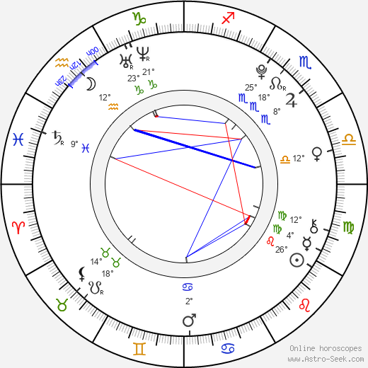 Lee Kaeun birth chart, biography, wikipedia 2024, 2025