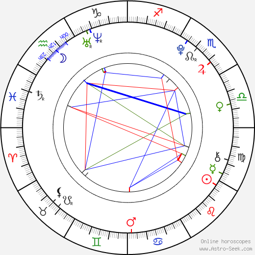 Lee Kaeun birth chart, Lee Kaeun astro natal horoscope, astrology