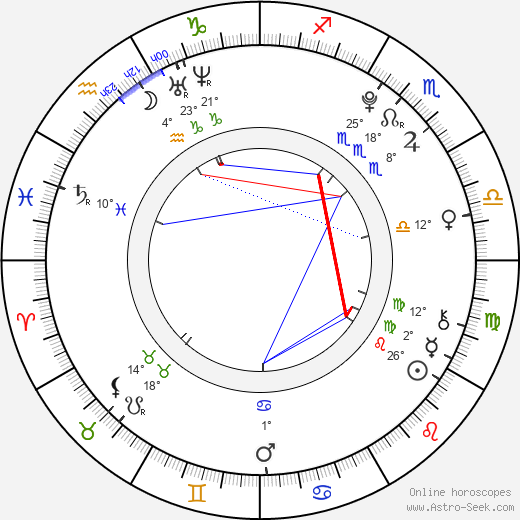 Tonda Berger birth chart, biography, wikipedia 2024, 2025