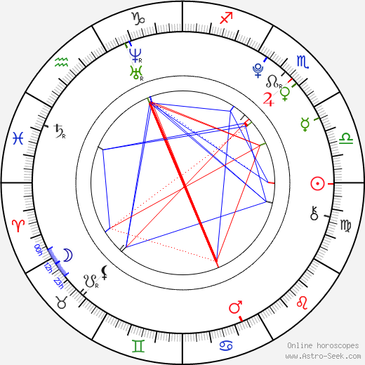 Danielle Van Dam birth chart, Danielle Van Dam astro natal horoscope, astrology