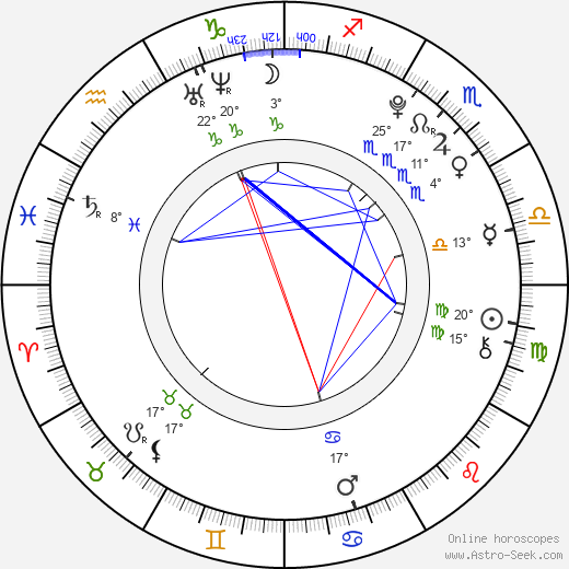 Layton Williams birth chart, biography, wikipedia 2024, 2025