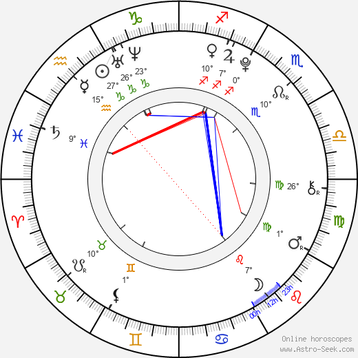 Connor Cruise birth chart, biography, wikipedia 2024, 2025