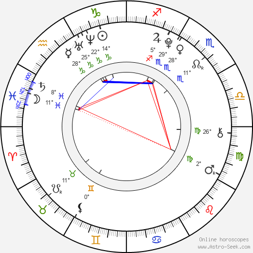 Sarah Diamond birth chart, biography, wikipedia 2024, 2025