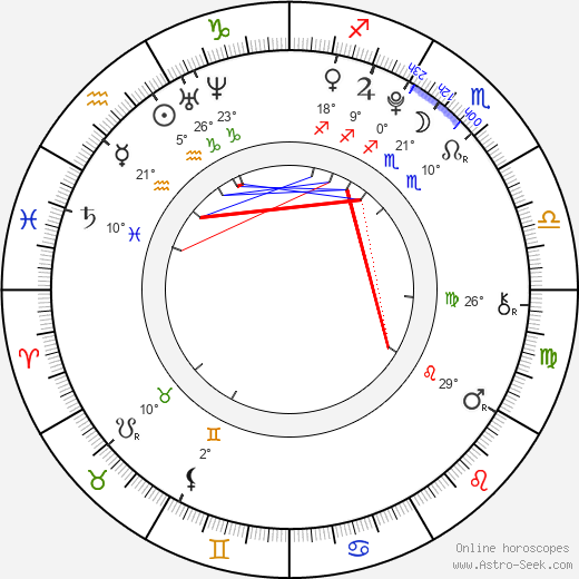 Thomas Cerpentier birth chart, biography, wikipedia 2023, 2024