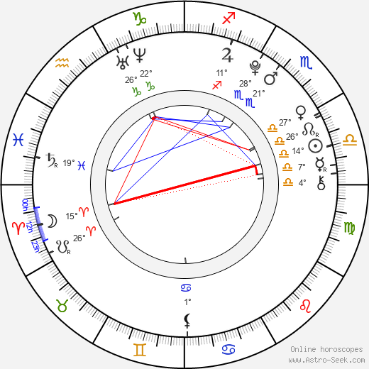 G Herbo birth chart, biography, wikipedia 2023, 2024