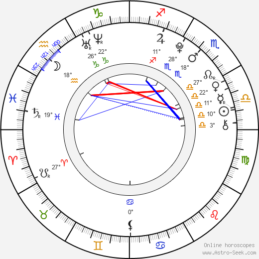 Marc Balaguer birth chart, biography, wikipedia 2024, 2025