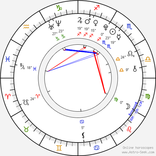 Choi Jonghyun birth chart, biography, wikipedia 2024, 2025