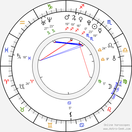 Noah Gray-Cabey birth chart, biography, wikipedia 2024, 2025