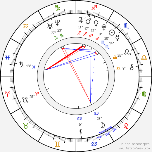 Stella Hudgens birth chart, biography, wikipedia 2023, 2024