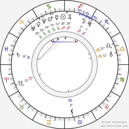 Lee Min-woo birth chart, biography, wikipedia 2024, 2025