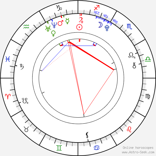 Lee Min-woo birth chart, Lee Min-woo astro natal horoscope, astrology