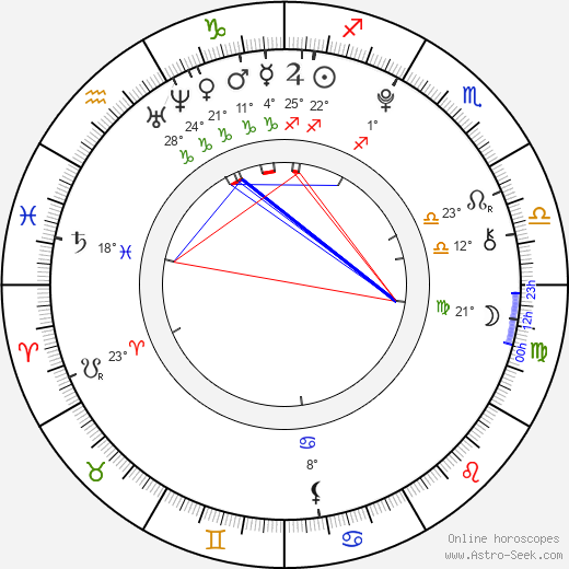 Yeon Jun-Suk birth chart, biography, wikipedia 2023, 2024