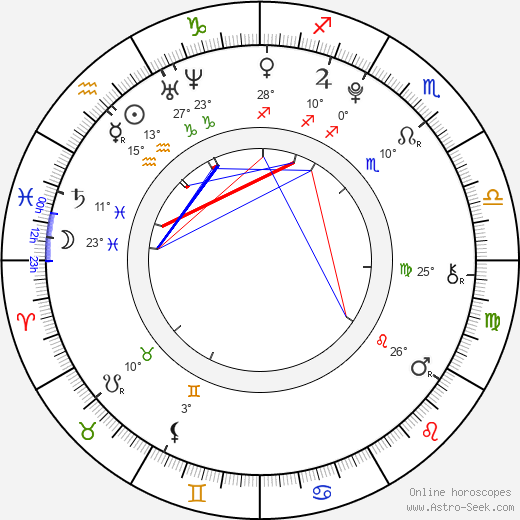 Tao Tsuchiya birth chart, biography, wikipedia 2024, 2025