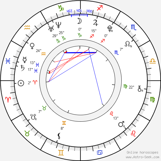 Chrissy Costanza birth chart, biography, wikipedia 2023, 2024