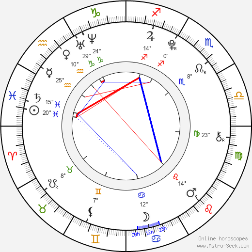 Marko Ognjenovic birth chart, biography, wikipedia 2024, 2025