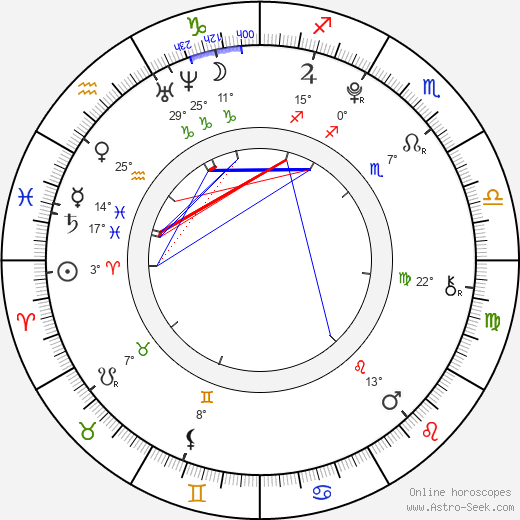 Paolina Biguine birth chart, biography, wikipedia 2024, 2025