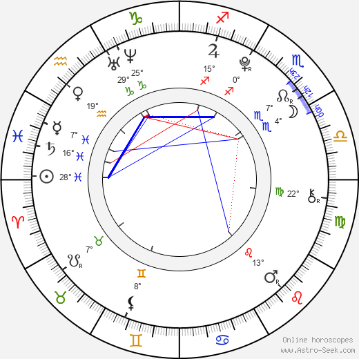 Philip Bolden birth chart, biography, wikipedia 2024, 2025