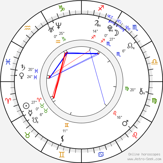 Alyssa Joy Cook birth chart, biography, wikipedia 2024, 2025