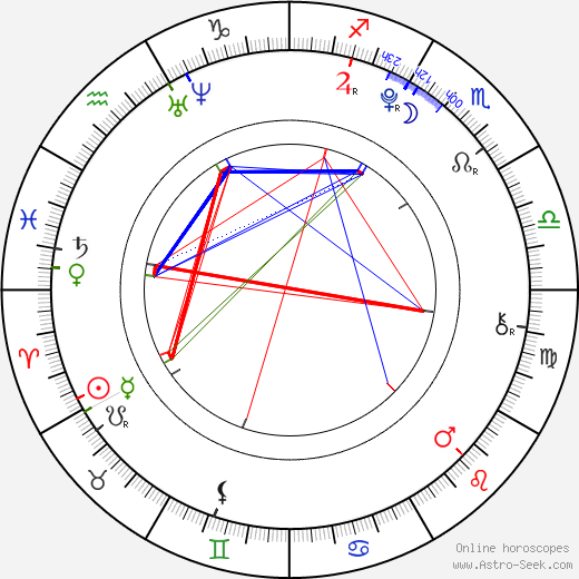 Alyssa Joy Cook birth chart, Alyssa Joy Cook astro natal horoscope, astrology