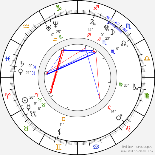 Julianne Binard birth chart, biography, wikipedia 2024, 2025