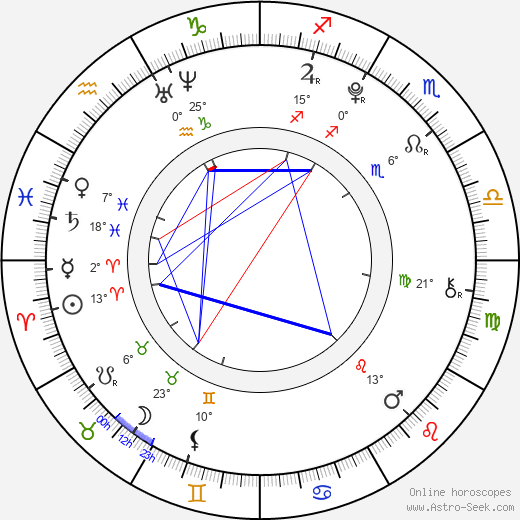 Micayla Johnson birth chart, biography, wikipedia 2024, 2025