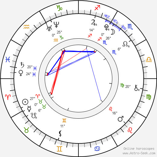 Sean Hassan Rogers birth chart, biography, wikipedia 2024, 2025