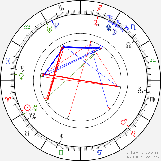 Sean Hassan Rogers birth chart, Sean Hassan Rogers astro natal horoscope, astrology
