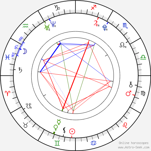 Hokuto Matsumura birth chart, Hokuto Matsumura astro natal horoscope, astrology