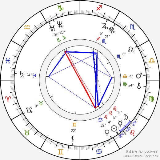 Bradley Simpson birth chart, biography, wikipedia 2024, 2025
