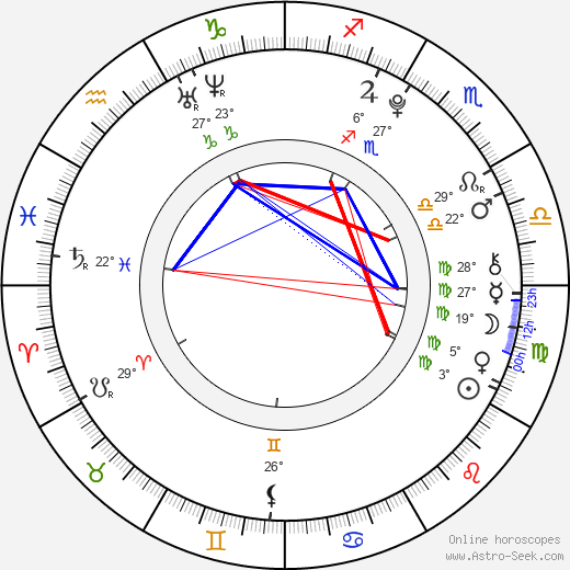 Cainan Wiebe birth chart, biography, wikipedia 2024, 2025