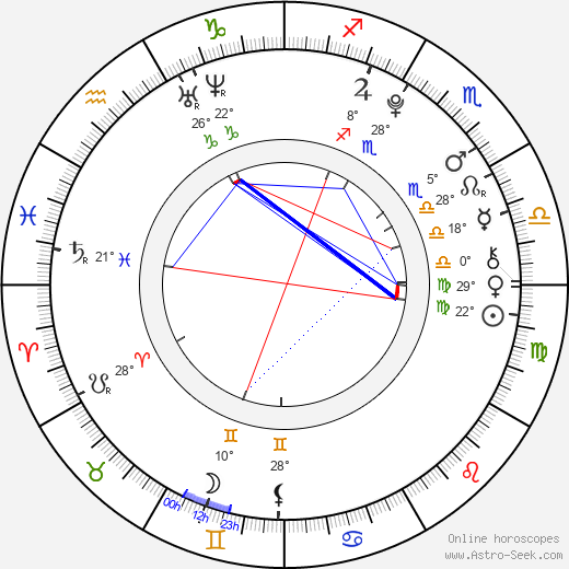 Connor Webb birth chart, biography, wikipedia 2023, 2024