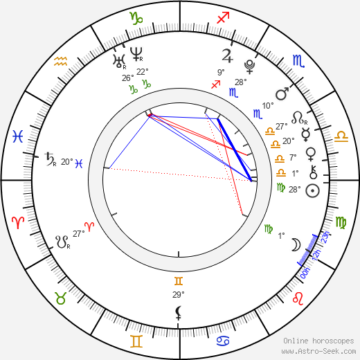 Samuel Heller-Seiffert birth chart, biography, wikipedia 2024, 2025