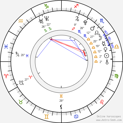 Tomáš Palinek birth chart, biography, wikipedia 2024, 2025