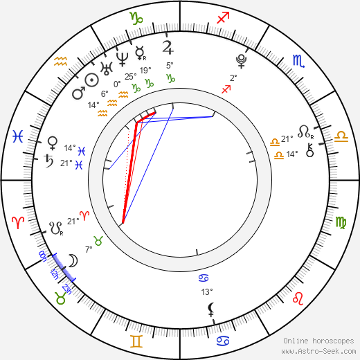 Aliyah Flowers birth chart, biography, wikipedia 2024, 2025