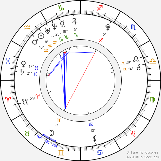 Nora Foss Al-Jabri birth chart, biography, wikipedia 2023, 2024