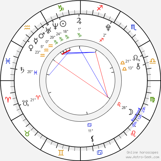 Paris Monroe birth chart, biography, wikipedia 2023, 2024