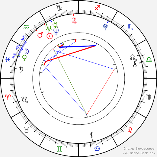 Sami Gayle birth chart, Sami Gayle astro natal horoscope, astrology