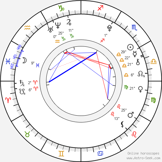 Tatiana Manaois birth chart, biography, wikipedia 2023, 2024