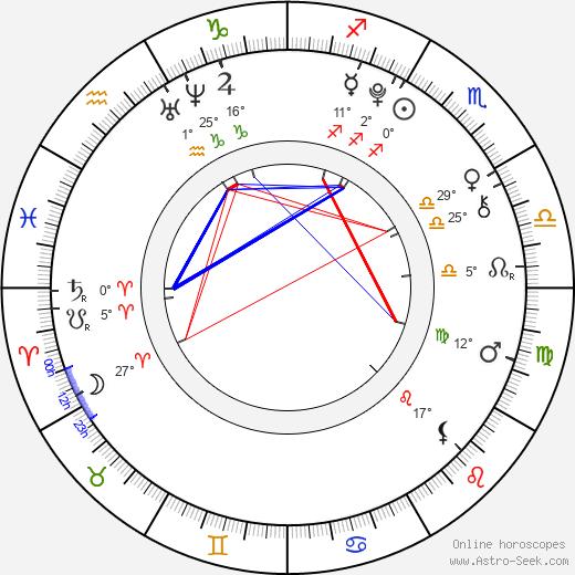 Leon Seidel birth chart, biography, wikipedia 2024, 2025