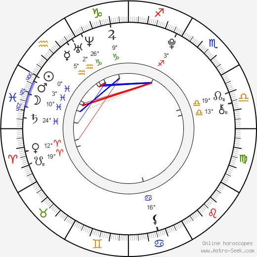 Allen Alvarado birth chart, biography, wikipedia 2024, 2025