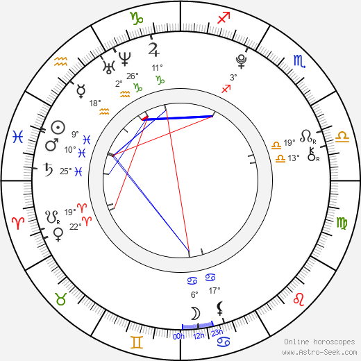 Bobb'e J. Thompson birth chart, biography, wikipedia 2023, 2024