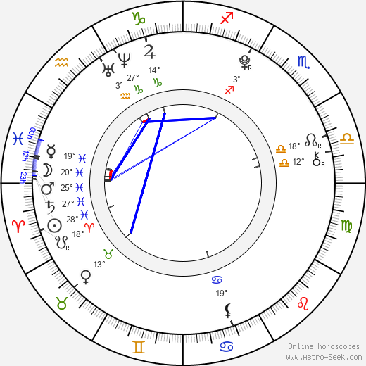 Madeline Carroll birth chart, biography, wikipedia 2024, 2025