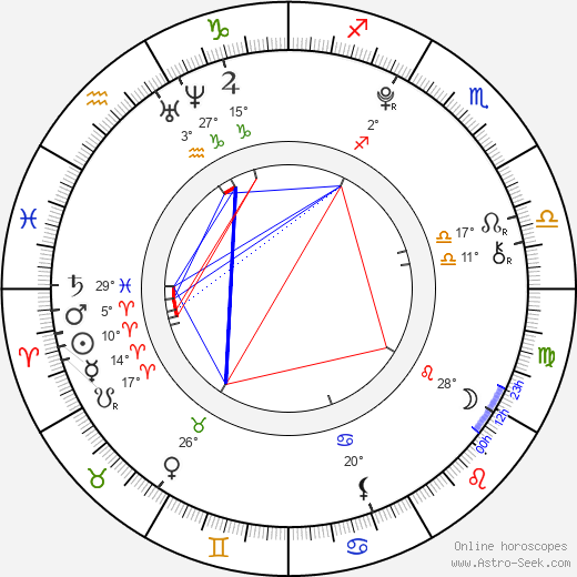 Vanessa Rare birth chart, biography, wikipedia 2024, 2025