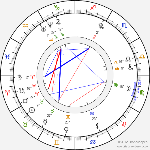 Katherine Langford birth chart, biography, wikipedia 2023, 2024