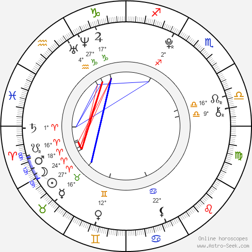 Meshach Peters birth chart, biography, wikipedia 2024, 2025